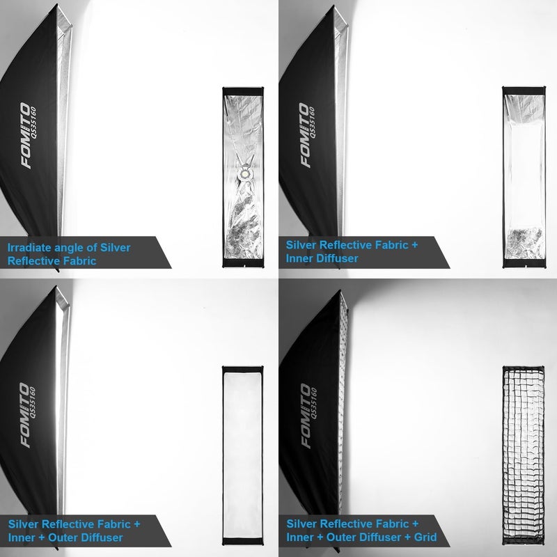 FOMITO 14"x63"/35x160cm Rectangular Softbox, Quick Release Bowens Mount Softbox with Honeycomb Grid, Light Diffusers, Bag for Godox SL-60W SL60IID SL150R SL300R Aputure 120d etc - Image 4